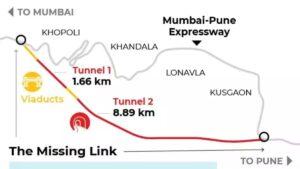 Mumbai-Pune Expressway Missing Link Project
