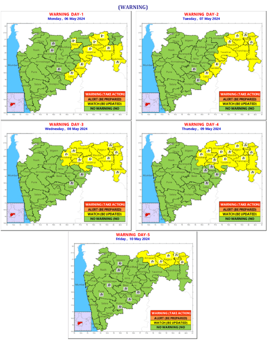 Maharashtra weather alerts