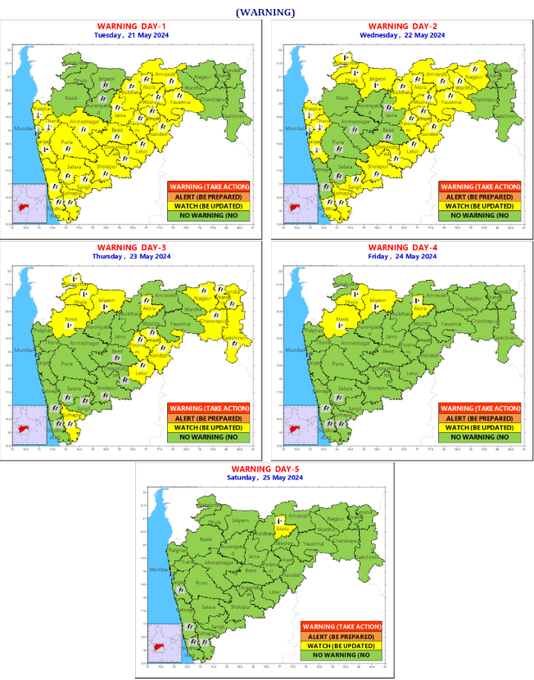 Weather Alerts for Maharashtra
