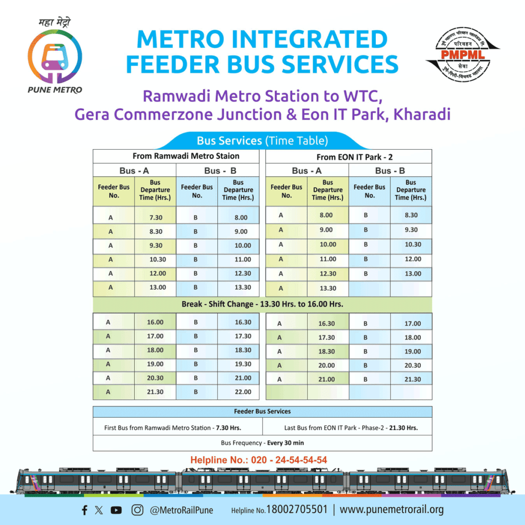 Pune Metro feeder bus service