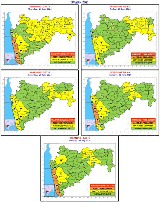 Maharashtra Weather Guide