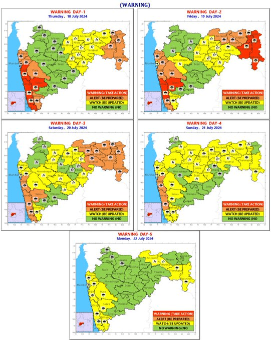 Maharashtra Weather