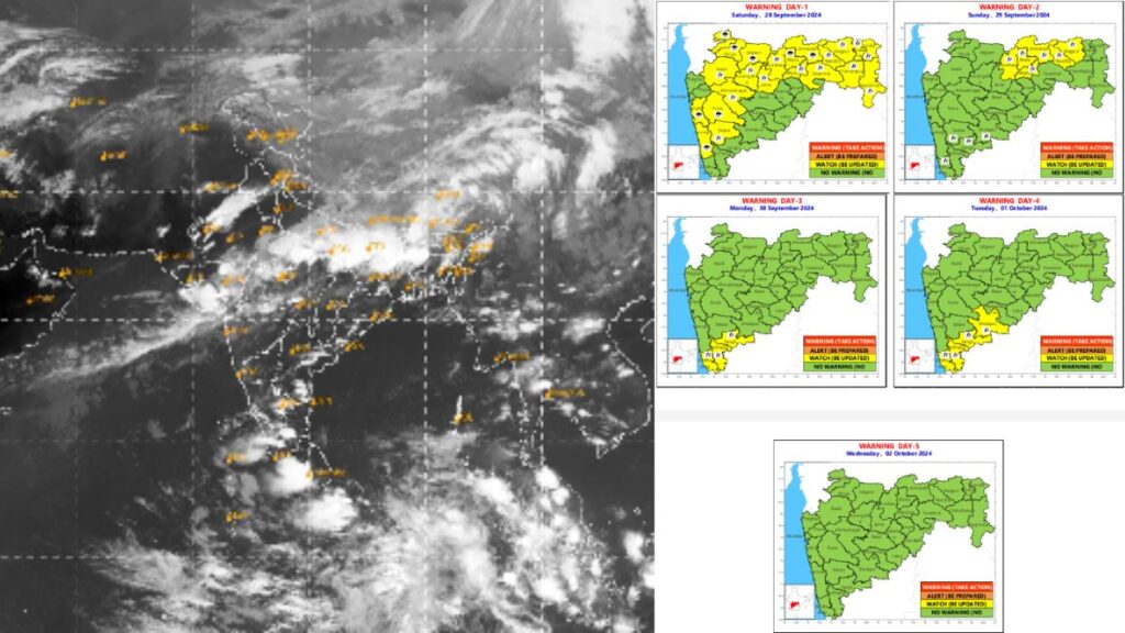 Rains to Subside in Maharashtra