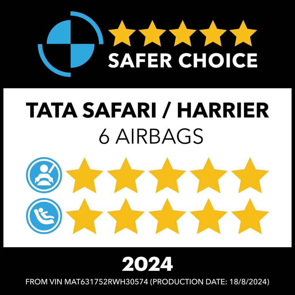 Global NCAP Safer Choice