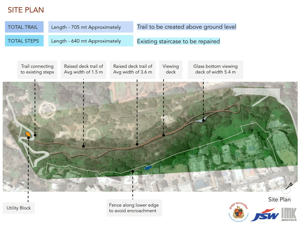 Elevated forest walkway in Mumbai, showcasing views of Malabar Hill forest and the Arabian Sea