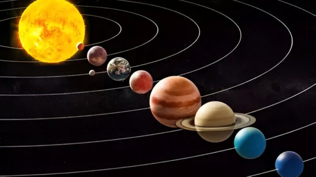 Rare Planetary Alignment